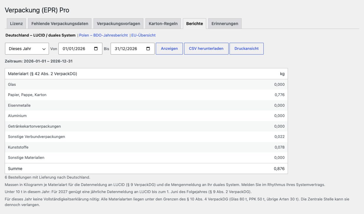 Pro: LUCID-Tabelle mit allen acht Materialarten, Hinweis auf Jahresmeldung und Vollständigkeitserklärung.