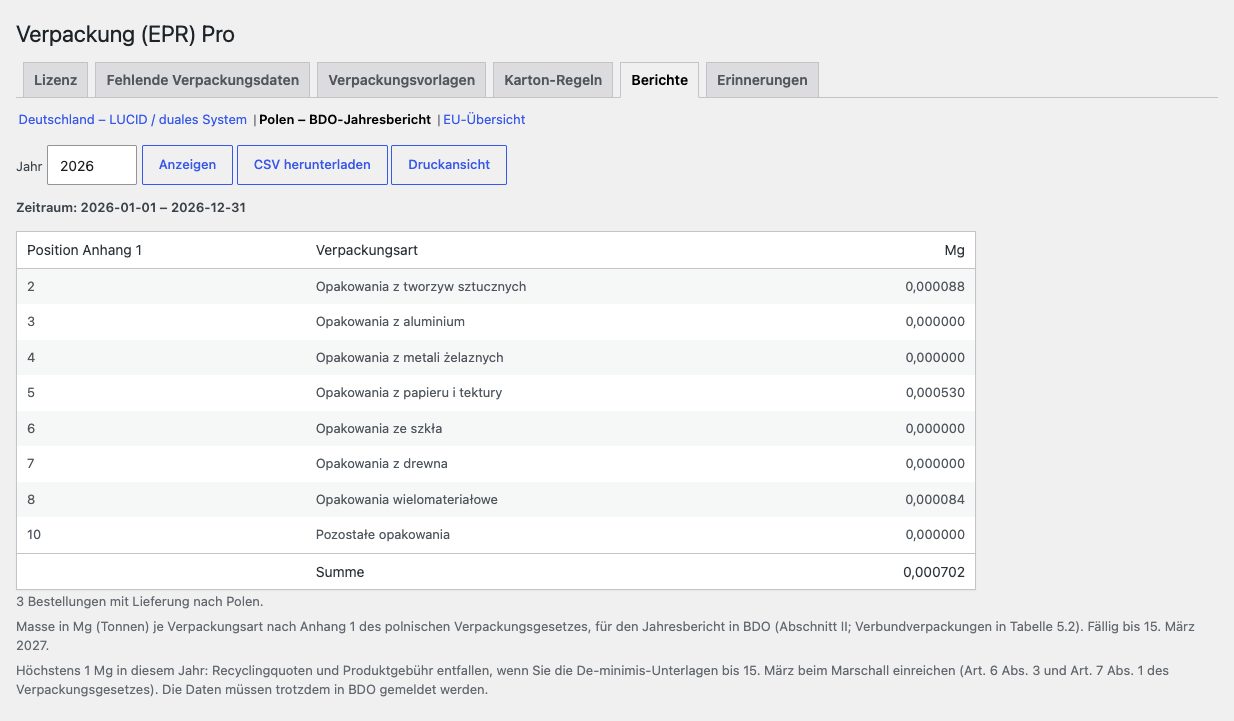 Pro: BDO-Jahresbericht in Mg je Verpackungsart nach Anhang 1 des polnischen Gesetzes.